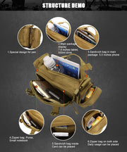 Waterproof Oxford Military Waist Pack Bag - CAB industries