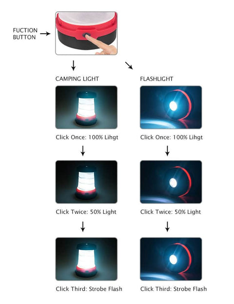 Solar Camping Lantern - CAB industries