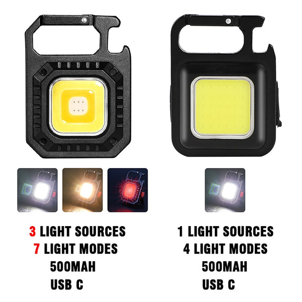 Multifunctional Magnetic Mini Glare COB Keychain Light - CAB industries